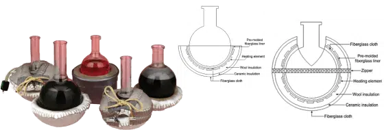 laboratory mantle heaters